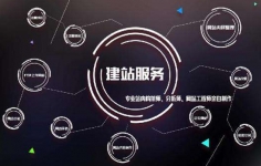 专业哈尔滨网络公司帮您了解网站SEO负面排名因素